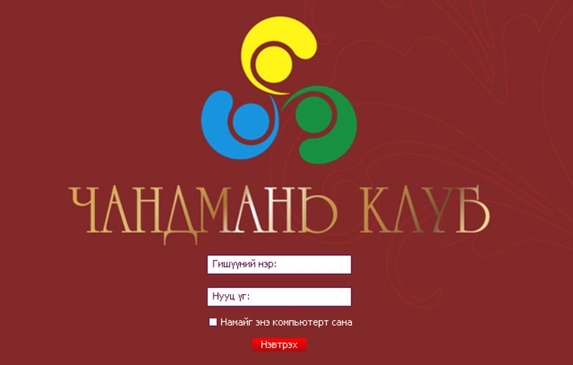 Чандмань Клуб